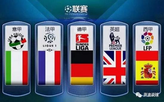 国队的活跃